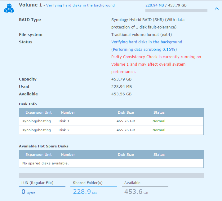Done creating synology RAID (SHR) Done creating synology RAID (SHR)